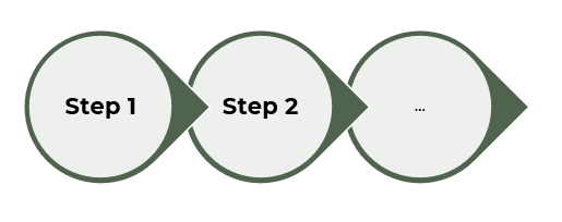 Consultation_Process_Illustration_T_EN_M